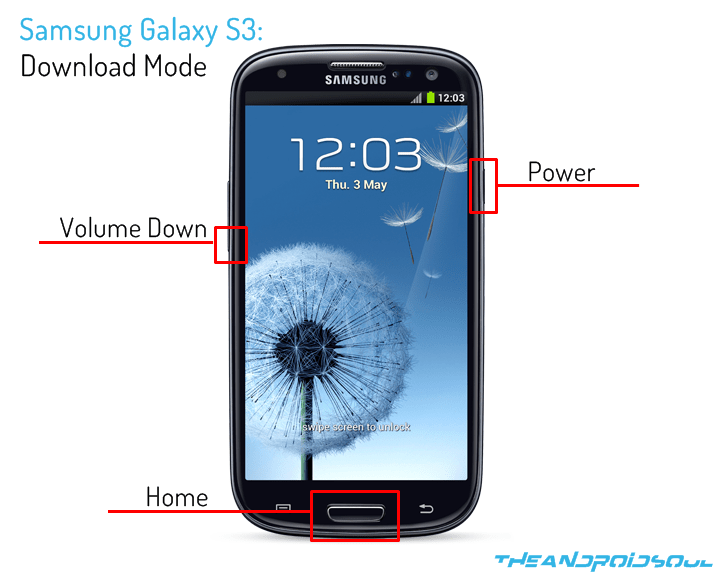 galaxy-s3-download-mode