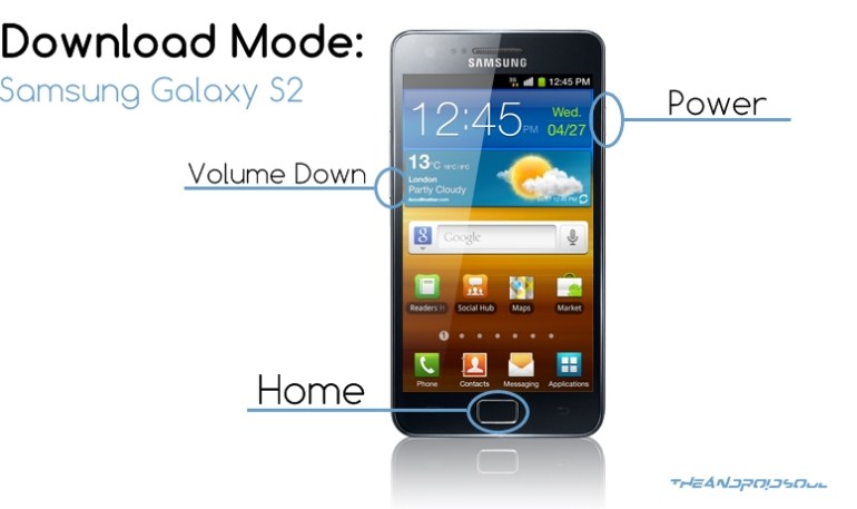 Galaxy S2 Download-Modus